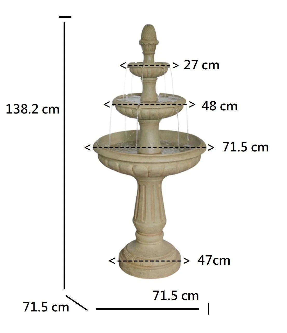 Elegant 3 Tier Birdbath Water Feature
